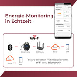 Balkonkraftwerk mit 2x410W Solarmodule der Marke Sunova Solar SS-410-54MDH, 800W Wechselrichter APsystems EZ1-M, 5m Schutzkontaktkabel, 4 x 2m DC Kabel, mit Halterung