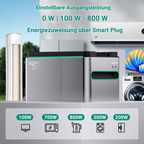 Balkonkraftwerkspeicher XORO SOLAR SPS 1024Wh mit WLAN, MPP-Tracker und modulare Erweiterbarkeit, 1024 Wh Kapazität, App-Steuerung, für Innen- und Außenbereich (IP65), inkl. Zubehör