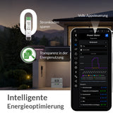 XORO SOLAR ATLAS – AC-gekoppeltes Energiespeichersystem 2,4–7,2 kWh, erweiterbar bis 12 kWh, mit Notstrom, App & optional Shelly Pro 3EM