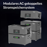 XORO SOLAR SPB 246X – 2,4 kWh Erweiterungsbatterie für ATLAS Energiespeichersystem LiFePO₄ Stromspeicher IP65