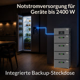 XORO SOLAR ATLAS – AC-gekoppeltes Energiespeichersystem 2,4–7,2 kWh, erweiterbar bis 12 kWh, mit Notstrom, App & optional Shelly Pro 3EM