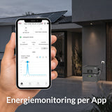 XORO SOLAR ATLAS – AC-gekoppeltes Energiespeichersystem 2,4–7,2 kWh, erweiterbar bis 12 kWh, mit Notstrom, App & optional Shelly Pro 3EM