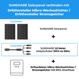 Sunshare Ray Lite 200W PV-Modul mit universeller Balkonhalterung – effizientes Solarmodul für Balkon und Geländer