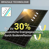 Balkonkraftwerk 1720W Komplettset mit 4 x 430W Bifalzial Module Glas-Glas der Marke Sunova Solar, Steckdose, APsystems Wechselrichter, 5 Meter Schuko-, 4 x 2 Meter DC Kabel, ohne Halterung