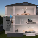 MARSTEK Venus E NewGen - Solarspeicher 5,12 kWh Erweiterbarer AC-gekoppelter Solarstromspeicher mit App-Steuerung, Notstromfunktion & bis zu 10 Jahren Garantie | Set mit Marstek CT002 Smart Meter