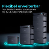 SUNSHARE Glory 3,5 kWh All-in-One Balkonkraftwerk Speicher mit Semi-Solid LiFePO₄-Batterie, Hybrid-Wechselrichter, Dual-MPPT, Notstrom und App-Steuerung – modular erweiterbar