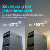 SUNSHARE Glory 3,5 kWh All-in-One Balkonkraftwerk Speicher mit Semi-Solid LiFePO₄-Batterie, Hybrid-Wechselrichter, Dual-MPPT, Notstrom und App-Steuerung – modular erweiterbar