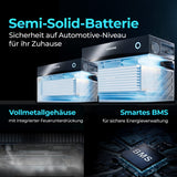 SUNSHARE Glory 3,5 kWh All-in-One Balkonkraftwerk Speicher mit Semi-Solid LiFePO₄-Batterie, Hybrid-Wechselrichter, Dual-MPPT, Notstrom und App-Steuerung – modular erweiterbar