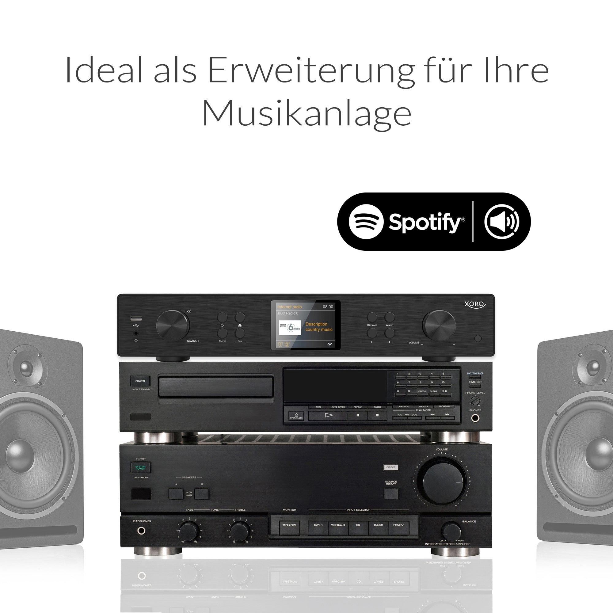 XORO HFT 440 Pro als Erweiterung einer bestehenden HiFi-Anlage mit Lautsprechern