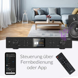 XORO HFT 440 Pro mit komfortabler Steuerung per Fernbedienung oder App