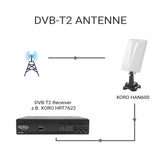 XORO HAN 600 DVB-T2 Antenne mit eingebautem Verstärker & LTE Filter für den Innen- und Außenbereich
