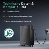 Marstek Venus E NewGen – 5,12 kWh AC-Solarspeicher inkl. Shelly Pro 3EM Smart Meter