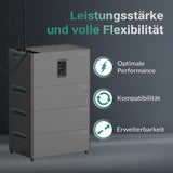 MARSTEK - 2,56 kWh Speicher Set mit Shelly Pro 3EM 120A für Balkonkraftwerke mit bis zu 10 Jahren Garantie, All-in-One mit 2400 W PV-Eingang, 4 MPPT, Plug & Play