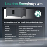 MARSTEK - 2,56 kWh Speicher Set mit Shelly Pro 3EM 120A für Balkonkraftwerke mit bis zu 10 Jahren Garantie, All-in-One mit 2400 W PV-Eingang, 4 MPPT, Plug & Play