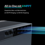 Nützliche Features, wie 4x Maximum Power Point Tracker, integriertem Wechselrichter mit 1.2 kW AC-Kopplung und 2.4 kWh PV-Eingang.