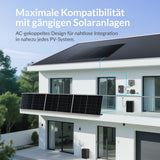 Kompatibel mit nahezu allen gängigen Solaranlagen.