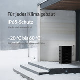 Kälte- und Hitzebeständig dank IP65 Schutz von -20°C bis 60°C Hitze.