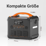 Newsmy 1102.5Wh Tragbare Powerstation LiMnFePO4 mit 230V/1200W (Spitze 2400W) Reine Sinuswelle Steckdose, 1,2 Stunden Schnellladung, PD100W-Ausgang Mobile Stromspeicher (Tragbare Powerstation 1200W)
