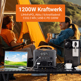 Newsmy 1102.5Wh Tragbare Powerstation LiMnFePO4 mit 230V/1200W (Spitze 2400W) Reine Sinuswelle Steckdose, 1,2 Stunden Schnellladung, PD100W-Ausgang Mobile Stromspeicher (Tragbare Powerstation 1200W)