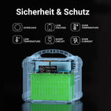 Newsmy 1102.5Wh Tragbare Powerstation LiMnFePO4 mit 230V/1200W (Spitze 2400W) Reine Sinuswelle Steckdose, 1,2 Stunden Schnellladung, PD100W-Ausgang Mobile Stromspeicher (Tragbare Powerstation 1200W)