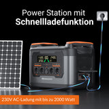 Newsmy Powerstation 2047,5 Wh – Mobile Powerstation mit 2400 W AC, Ultra-Fast-Ladung & integriertem Mikro-Wechselrichter