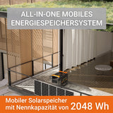 Newsmy Powerstation 2047,5 Wh – Mobile Powerstation mit 2400 W AC, Ultra-Fast-Ladung & integriertem Mikro-Wechselrichter