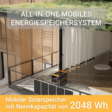 Newsmy Powerstation 2047,5 Wh Ultra-Fast-Aufladen von 0-100% in 1 Std., Mobiler Stromspeicher, 1200 W DC-In, 2400W AC-Out,  und 4x USB-C Ausgang, Solargenerator-LiMnFePO4-Akku für Camping, Heim-Backup