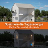 Newsmy Powerstation 2047,5 Wh – Mobile Powerstation mit 2400 W AC, Ultra-Fast-Ladung & integriertem Mikro-Wechselrichter