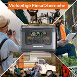 Newsmy Powerstation 2047,5 Wh – Mobile Powerstation mit 2400 W AC, Ultra-Fast-Ladung & integriertem Mikro-Wechselrichter