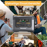 Newsmy Powerstation 2047,5 Wh Ultra-Fast-Aufladen von 0-100% in 1 Std., Mobiler Stromspeicher, 1200 W DC-In, 2400W AC-Out,  und 4x USB-C Ausgang, Solargenerator-LiMnFePO4-Akku für Camping, Heim-Backup