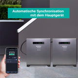 XORO SOLAR SPB 215X: 2016 Wh LiFePO₄ Erweiterungsakku für SPS 2155 Solarstromspeicher – Update Oktober 2025