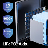 XORO SOLAR SPB 215X: 2016 Wh LiFePO₄ Erweiterungsakku für SPS 2155 Solarstromspeicher – Update Oktober 2025