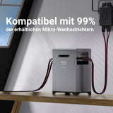 XORO SOLAR SPS 2155 Mit 99% aller Mikro-Wechselrichter im Markt kompatibel
