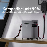 XORO SOLAR SPS 2155 Balkonkraftwerkspeicher mit 2 kWh LiFePO4 Akku, Dual MPPT 2x800W Eingang, 800W Ausgang für den Innen- und Außenbereich IP65, Plug & Play