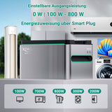 XORO SOLAR - Balkonkraftwerkspeicher SPS 1124 mit WLAN, MPP-Tracker und modulare Erweiterbarkeit, 1024-5120 Wh Kapazität, App-Steuerung, für Innen- und Außenbereich (IP65), 2x SPP 16A1 Power Plug