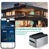 XORO SOLAR - Balkonkraftwerkspeicher SPS 1124 mit WLAN, MPP-Tracker und modulare Erweiterbarkeit, 1024-5120 Wh Kapazität, App-Steuerung, für Innen- und Außenbereich (IP65), 2x SPP 16A1 Power Plug