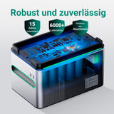 XORO SOLAR - Balkonkraftwerkspeicher SPS 1124 mit WLAN, MPP-Tracker und modulare Erweiterbarkeit, 1024-5120 Wh Kapazität, App-Steuerung, für Innen- und Außenbereich (IP65), 2x SPP 16A1 Power Plug