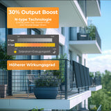 SUNSHARE Ray 600/800 W Balkonkraftwerk-Komplettset für Betonbalkone – N-TOPCon Solarmodule mit 800 W Mikro-Wechselrichter, App-Überwachung & bohrfreier Betonhalterung