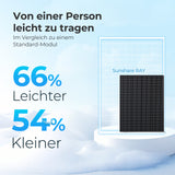 SUNSHARE Ray 600/800 W Balkonkraftwerk-Komplettset für Betonbalkone – N-TOPCon Solarmodule mit 800 W Mikro-Wechselrichter, App-Überwachung & bohrfreier Betonhalterung