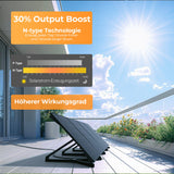 SUNSHARE Ray Solarmodul mit N-Typ Technologie für höhere Solarstrom-Erzeugungszeit und effiziente Energiegewinnung