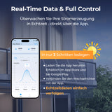 SUNSHARE Ray Lite Basic Kit 1200 W Balkonkraftwerk – 6×200 W N-TOPCon Solarmodule, Smart Mikro-Wechselrichter, Plug & Play