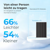 SUNSHARE Ray Lite 1000 W Mini-Balkonkraftwerk mit Halterung – 5×200 W N-TOPCon Module, Plug & Play