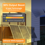 SUNSHARE Ray Lite 1000 W Mini-Balkonkraftwerk mit Halterung – 5×200 W N-TOPCon Module, Plug & Play