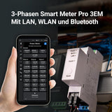Shelly Pro 3EM 120A – 3-Phasen Smart Stromzähler mit LAN, WLAN & Bluetooth