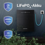 MARSTEK Balkonkraftwerk 1720W mit Sunova 430W Modulen, Venus E 5.12kWh Solarspeicher und CT002 Smart Meter