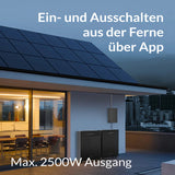 MARSTEK Balkonkraftwerk 1720W mit Sunova 430W Modulen, Venus E 5.12kWh Solarspeicher und CT002 Smart Meter