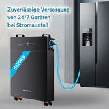 MARSTEK Balkonkraftwerk 1720W mit Sunova 430W Modulen, Venus E 5.12kWh Solarspeicher und CT002 Smart Meter