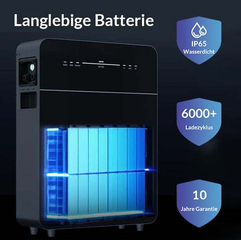 Marstek VENUS E NewGen 5,12 kWh AC-Solarspeicher – LiFePO₄ Stromspeicher mit App-Steuerung, Backup-Funktion & Plug-&-Play