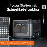 NEWSMY X2400 Powerstation 2016 Wh – Tragbarer Solargenerator mit 2400W AC, 1200W PV-Eingang & LiMnFePO₄-Akku