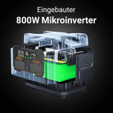 NEWSMY X2400 Powerstation 2016 Wh – Tragbarer Solargenerator mit 2400W AC, 1200W PV-Eingang & LiMnFePO₄-Akku